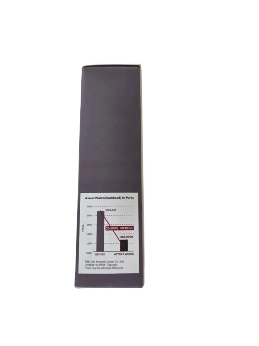 Dr. Melaxin Peel Shot Exfoliating Black Rice Ampoule Reduces Blackheads EXP 8-28